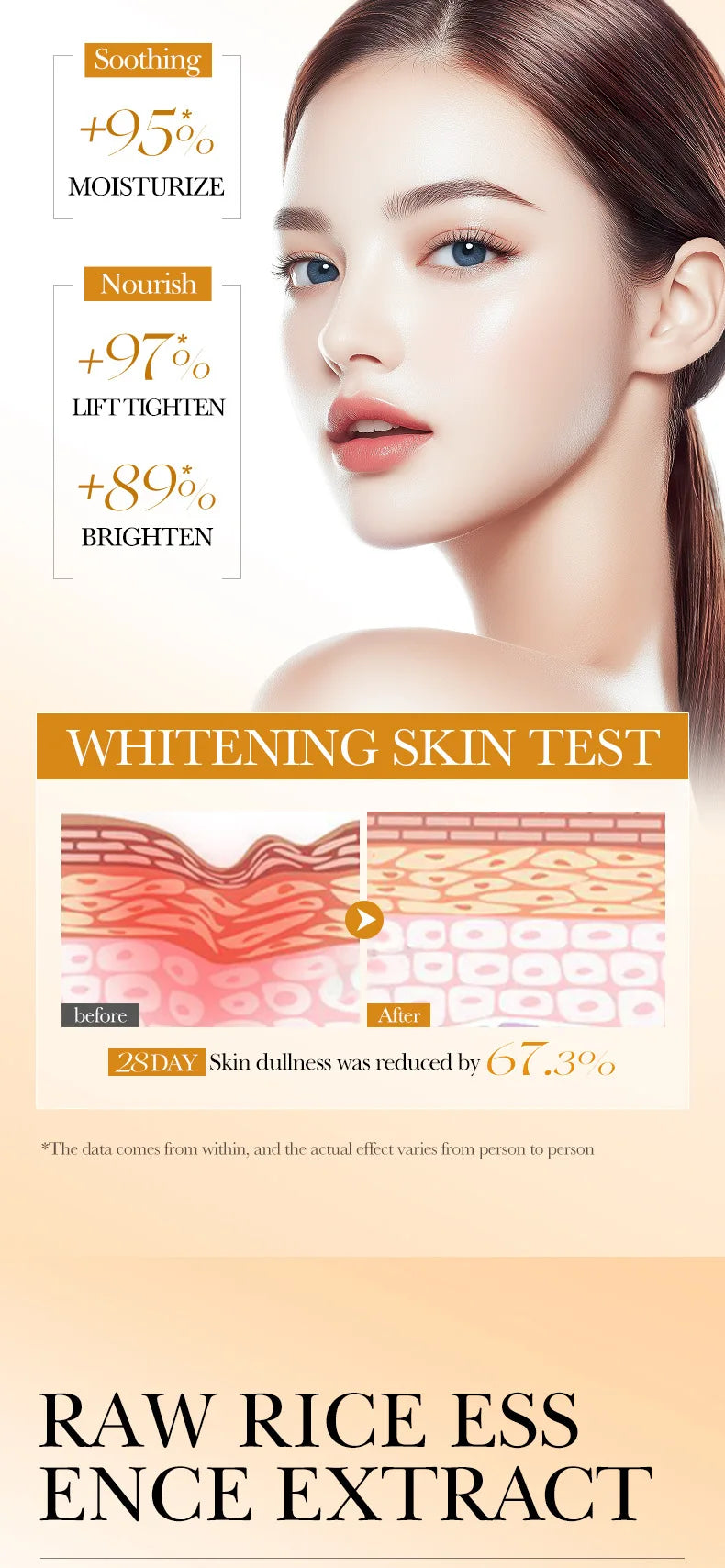 Rice Puree Brightening Hydrating Skincare Set
