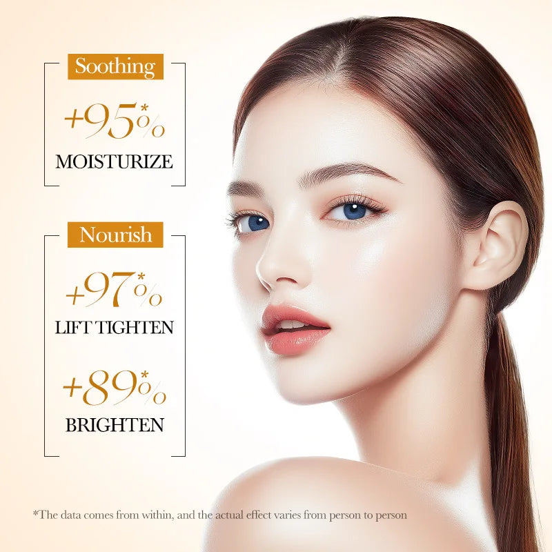 Rice Puree Brightening Hydrating Skincare Set