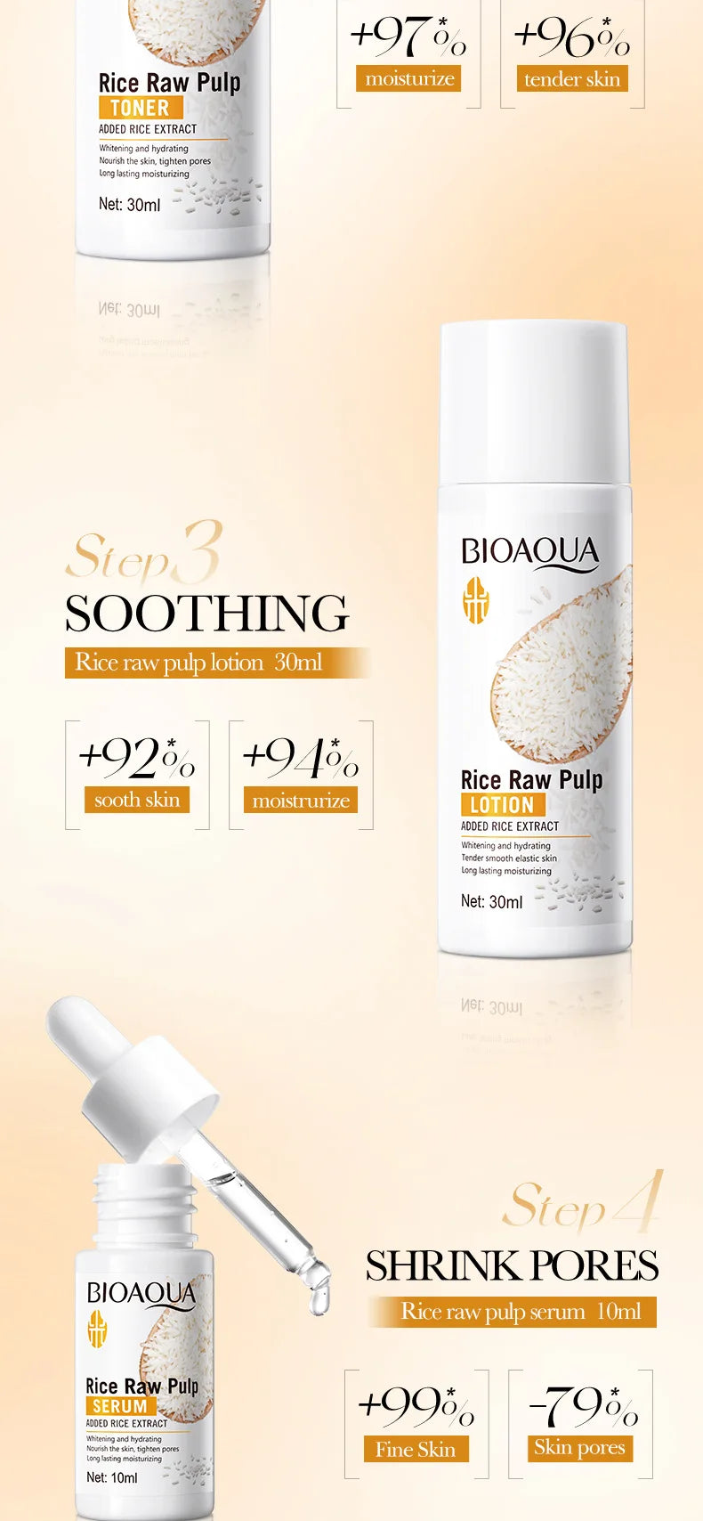 Rice Puree Brightening Hydrating Skincare Set