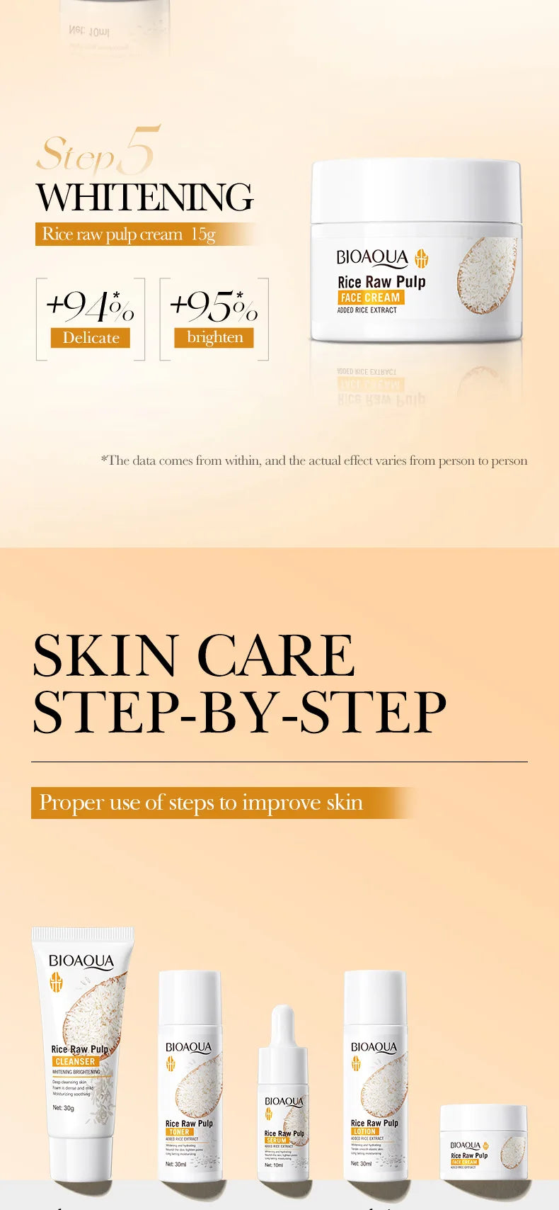 Rice Puree Brightening Hydrating Skincare Set