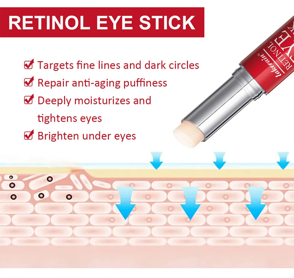 Retinol Eye Cream Stick Dark Circle & Puffiness Repair